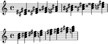 /foodogsquared/wiki/media/commit/0b603b022c1f4809c56b590dd31126f1609bbd9f/structured/assets/literature.fundamentals-of-music-theory/accidental-with-chords.png