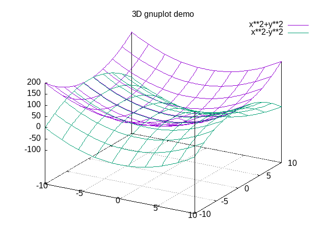 /foodogsquared/wiki/media/commit/10ec654ac391a38515b1ff36521c2d49d00c3ef6/wooosh.png