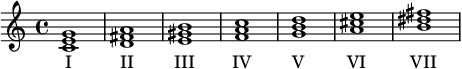 /foodogsquared/wiki/media/commit/2a4f9170bc0935af8006ce514f0a8901a6c10eaa/structured/assets/literature.fundamentals-of-music-theory/chords.png