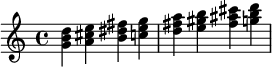 /foodogsquared/wiki/media/commit/639c73618a578ace0b436def2be210a45677473a/notebook/assets/literature.fundamentals-of-music-theory/accidental-with-chords.png